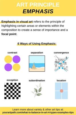 What is Emphasis Art: Delving into the Nature of Artistic Emphases