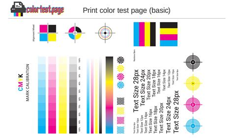 Which Print Resolution is Best for Print Documents? A Detailed Exploration of Various Viewpoints